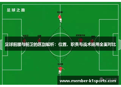 足球前腰与前卫的区别解析：位置、职责与战术运用全面对比