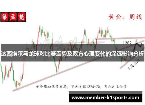达西埃尔乌龙球对比赛走势及双方心理变化的深远影响分析